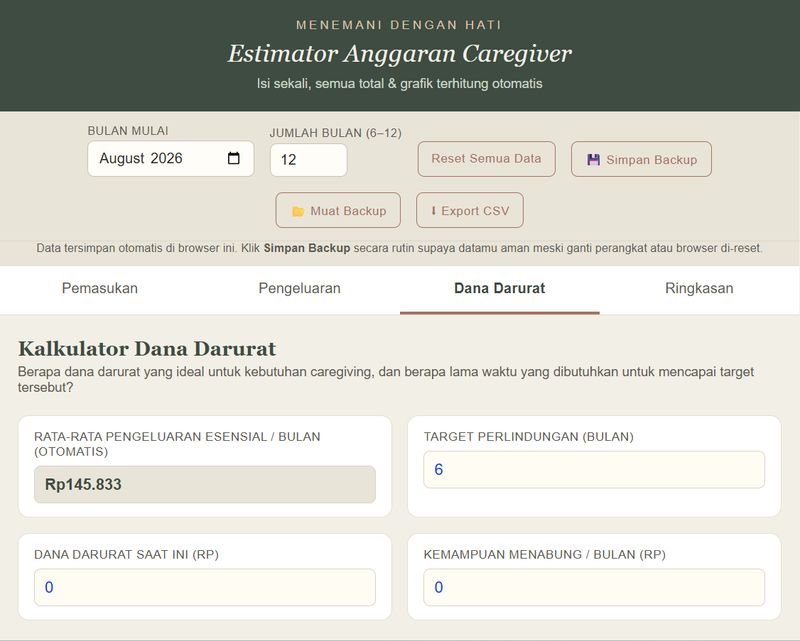 Estimator Anggaran Caregiver 4